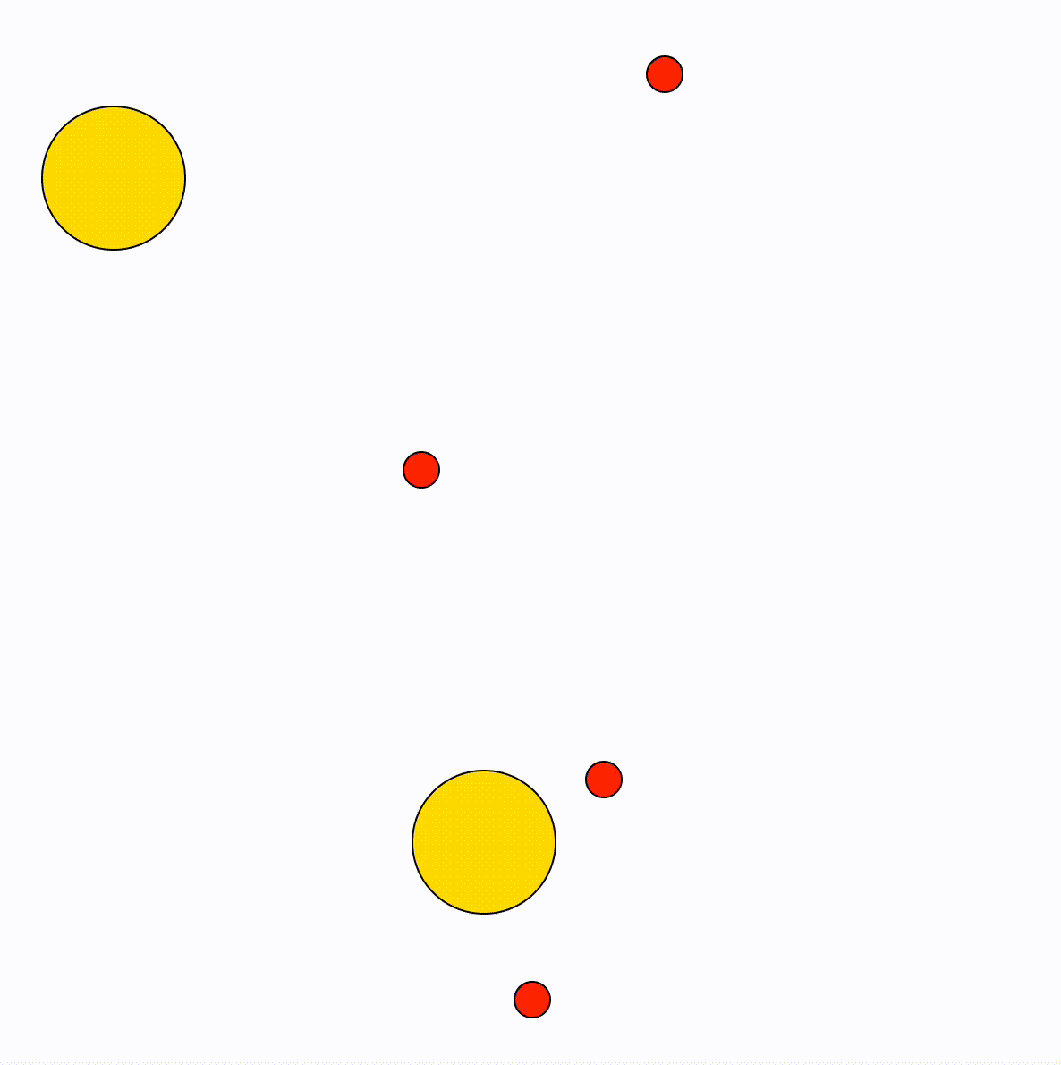 A number of red and yellow particles. The yellow particles are bigger than the red particles. They bounce around the window and collide with each other; the yellow particles move less when they collide than the red particles.
