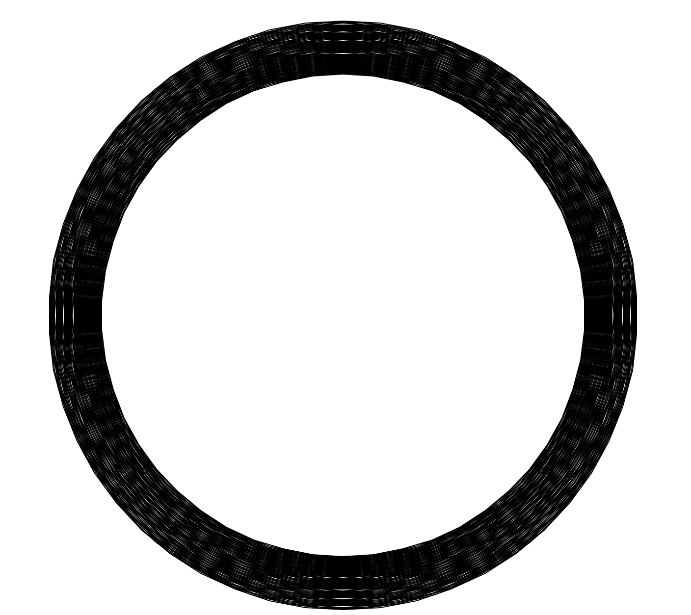 A shape which looks like a thick black outline of a circle (which is actually made up of a many-sided shape).